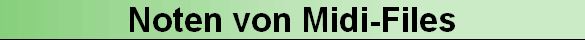 Noten von Midi-Files